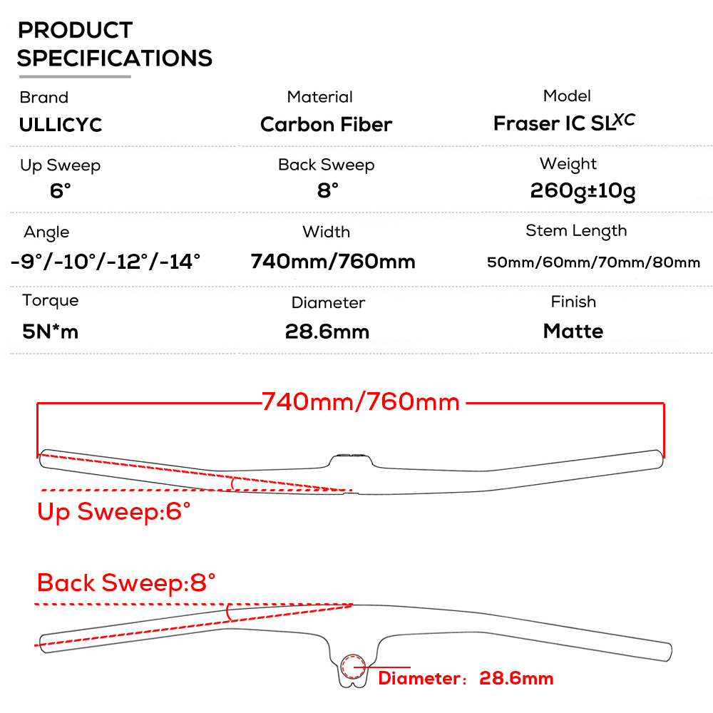 No Logo FRASER IC SL XC Handle - đánh giá và giá Mountain Biking Logo